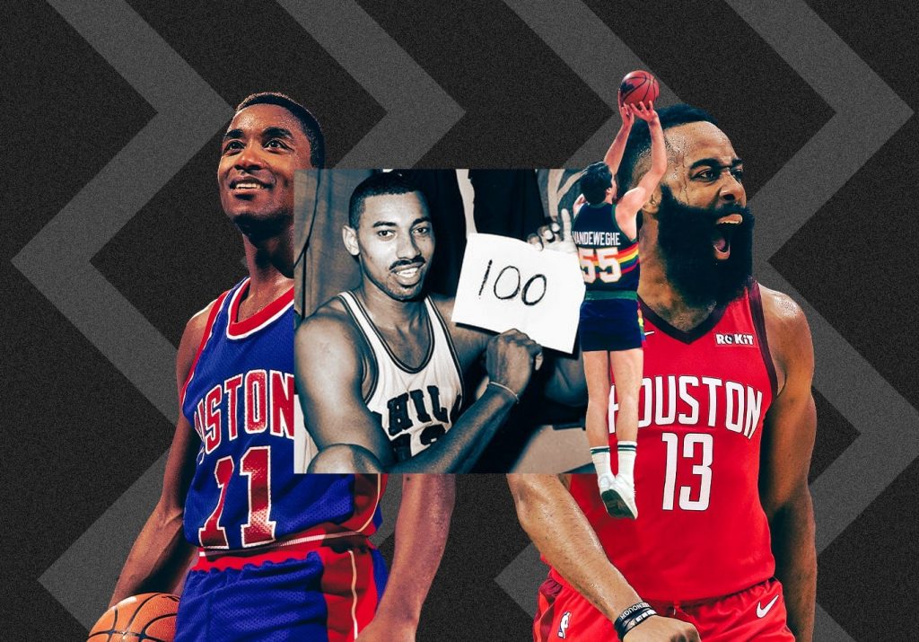 Lights Out: The Highest-Scoring Games and Performances in NBA History