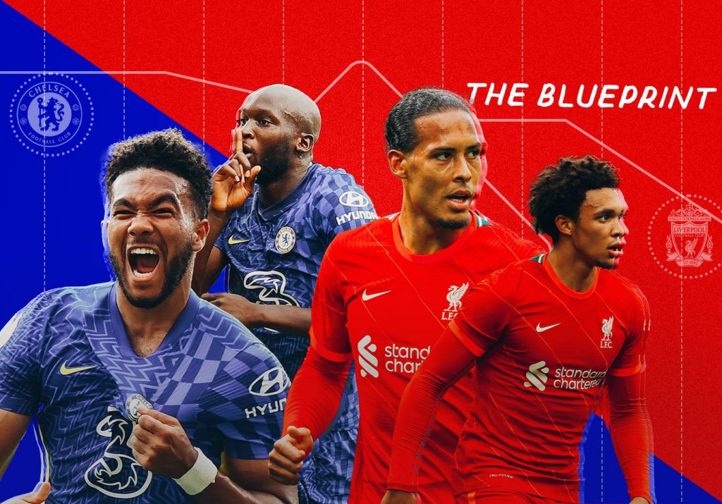 The Blueprint: Five Tactical Trends to Look out for in Liverpool vs. Chelsea