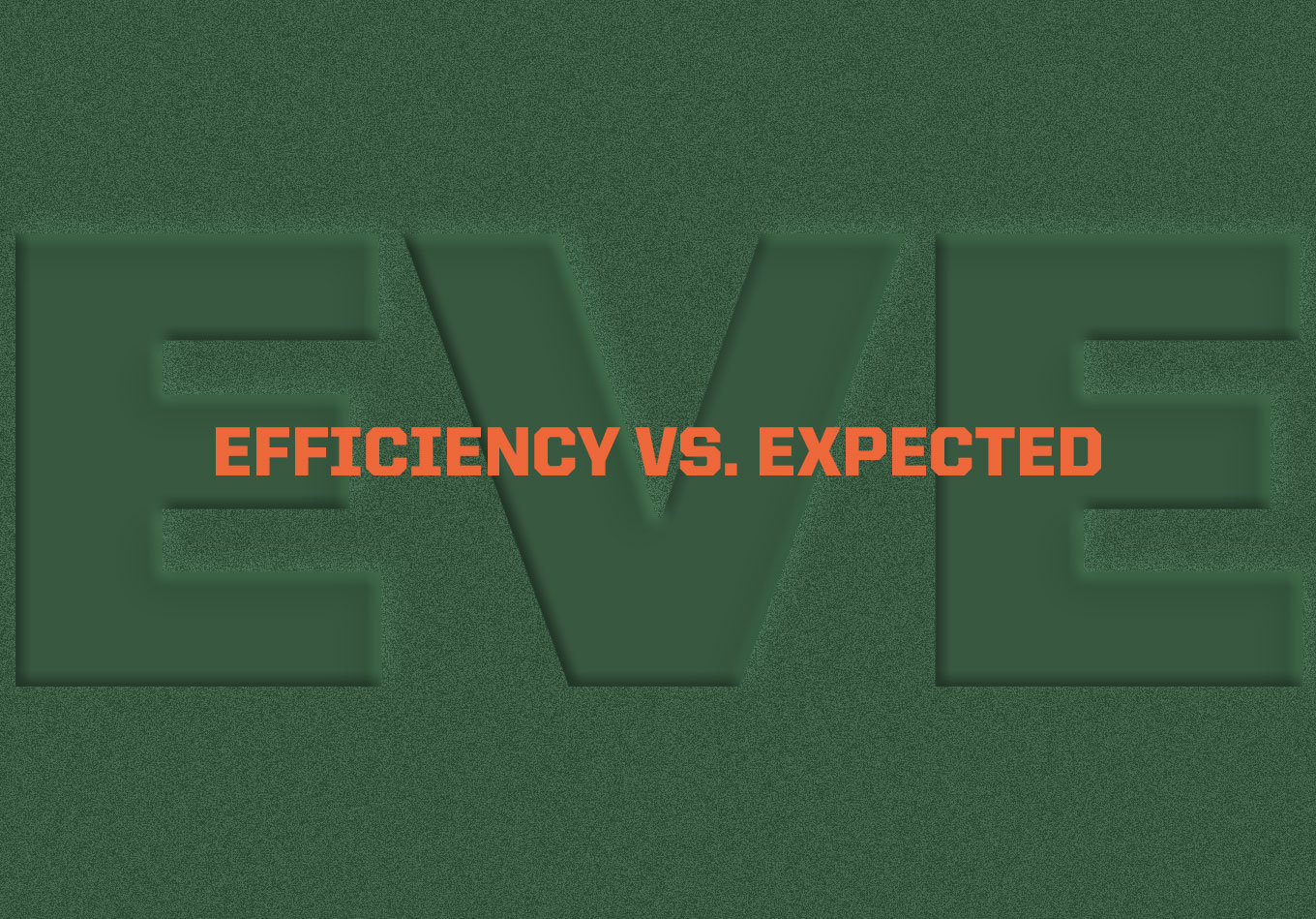 EVE: Our NFL Team Efficiency vs. Expected Rating