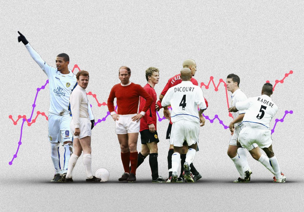 Manchester United vs. Leeds United Through Time: The Viz